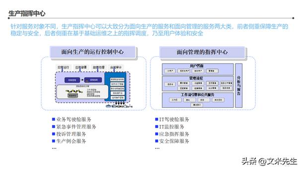 智能工厂信息化顶层架构设计 从蓝图到实践的全景指南